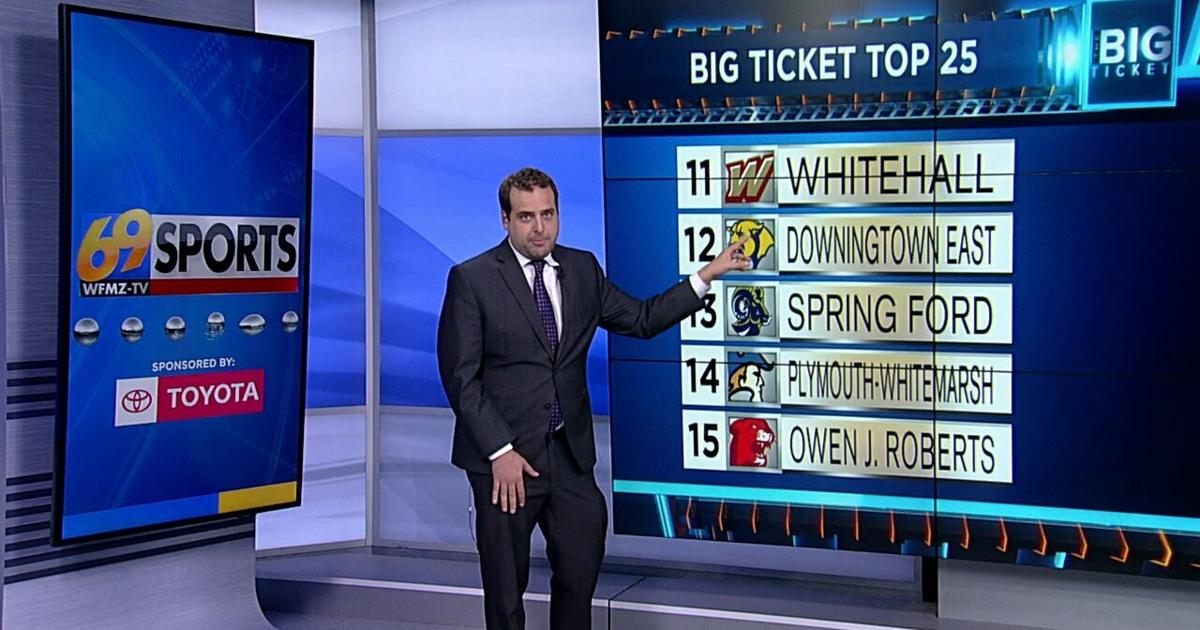 Big Ticket Top 25 poll for September 29, 2026 | Sports