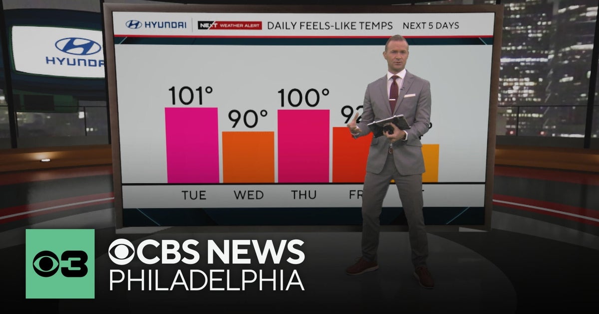 Hot, muggy Tuesday with heat alerts and storm risks in Philadelphia area | NEXT Weather