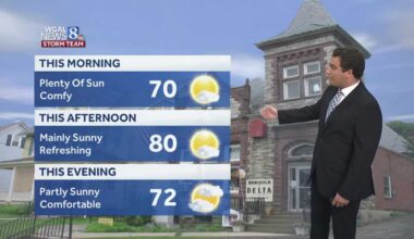 Comfortable and warm Sunday; refreshing Labor Day