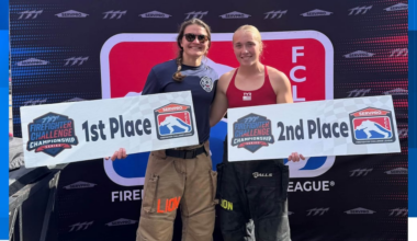 Central Kentucky firefighters win medals at national challenge series in Pennsylvania