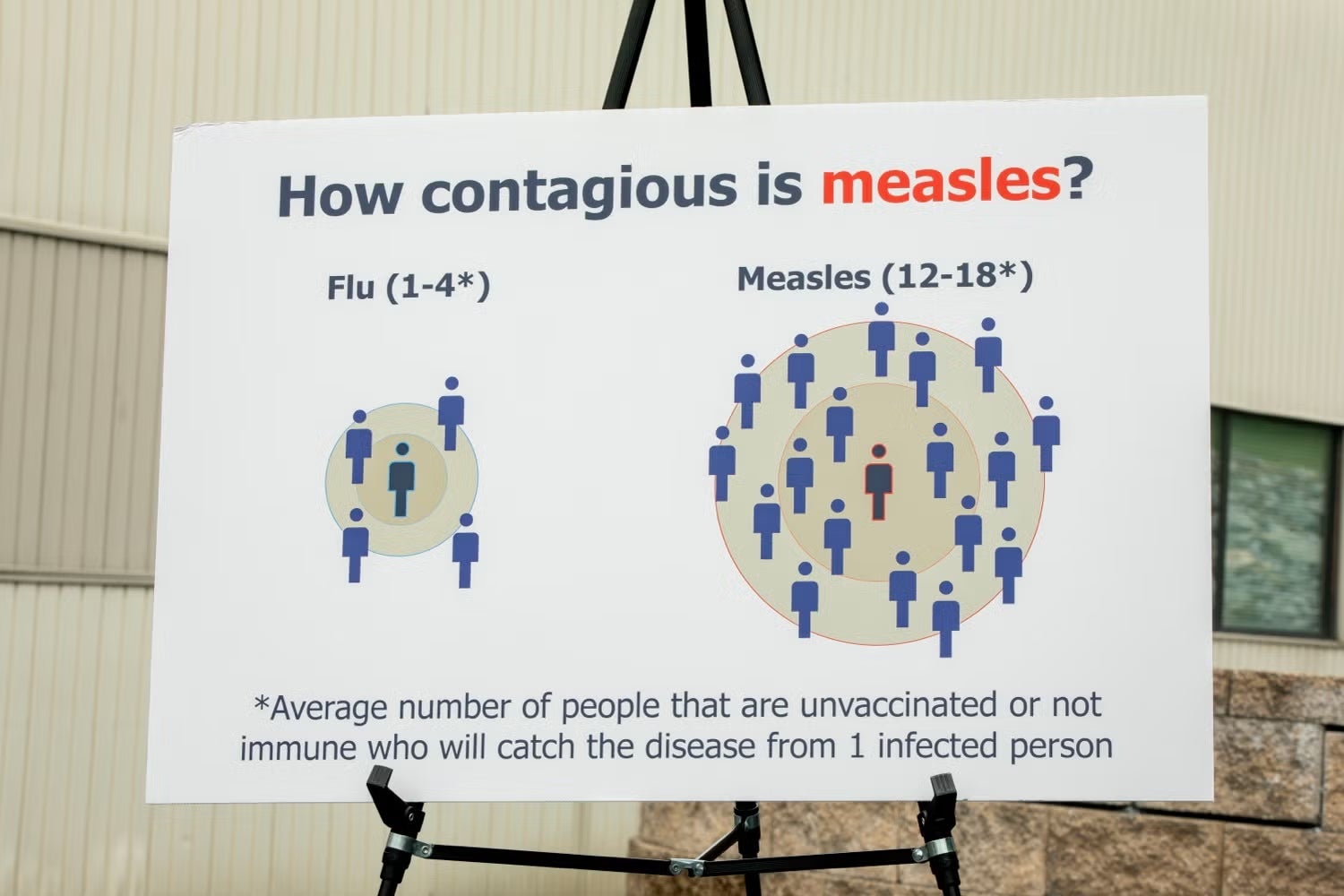 PA reports 2 more measles-associated deaths