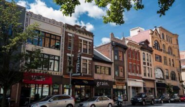 Fun Things to do in Allentown, PA