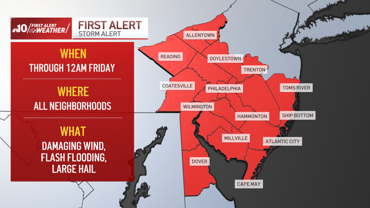 Another round of severe storms ahead – NBC10 Philadelphia