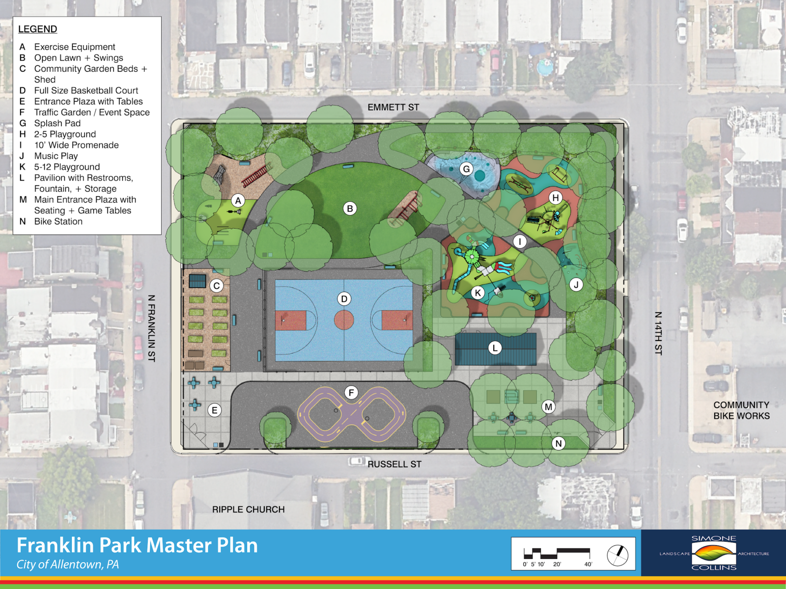 Aerial site plan for Franklin Park in Allentown, Pennsylvania, showing a proposed splash pad, two playgrounds, a full-size basketball court, community garden beds, a pavilion with restrooms, an open lawn, exercise equipment and a bike station, labeled A through N over a satellite view bounded by Emmett, Russell, North Franklin and North 14th streets.
