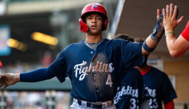 Prospect Bryan Rincon wins Phillies’ Paul Owens Award – NBC10 Philadelphia