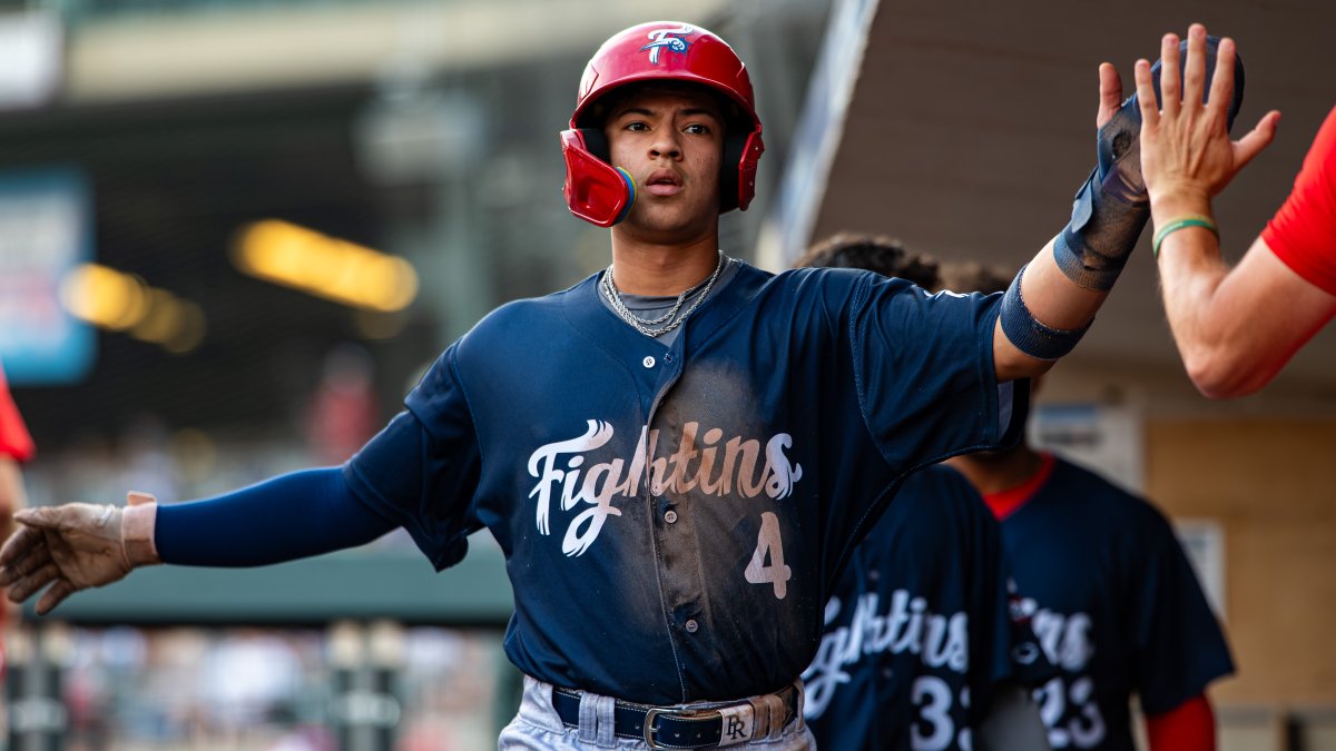 Prospect Bryan Rincon wins Phillies’ Paul Owens Award – NBC10 Philadelphia