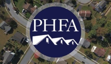 Pennsylvania Housing Finance Agency (PHFA)