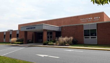 U.S. News & World Report high school ratings.