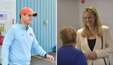 Democratic registration advantage trending up in 8th Congressional District