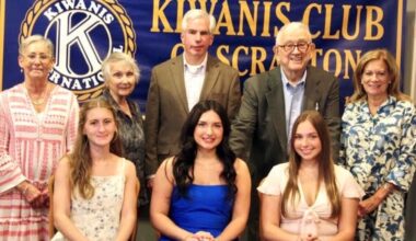 Kiwanis Club of Scranton awards scholarships to local graduates – Scranton Times-Tribune