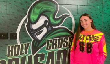 GIRLS SOCCER PREVIEW: Holy Cross’ Scassellati stresses team over records – Scranton Times-Tribune