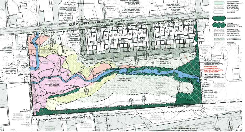 Lower Saucon Zoners to Consider Proposal for 19 Townhomes – Saucon Source
