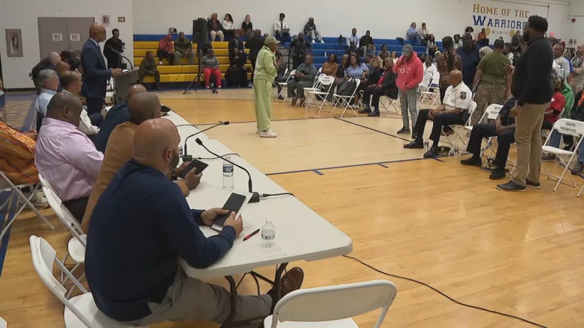 Wilmington residents demand answers on gun violence – NBC10 Philadelphia
