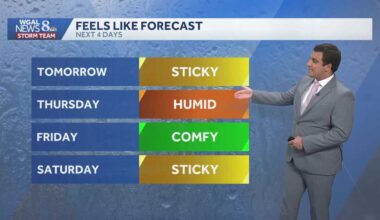 Pleasant evening; turning more humid Wednesday