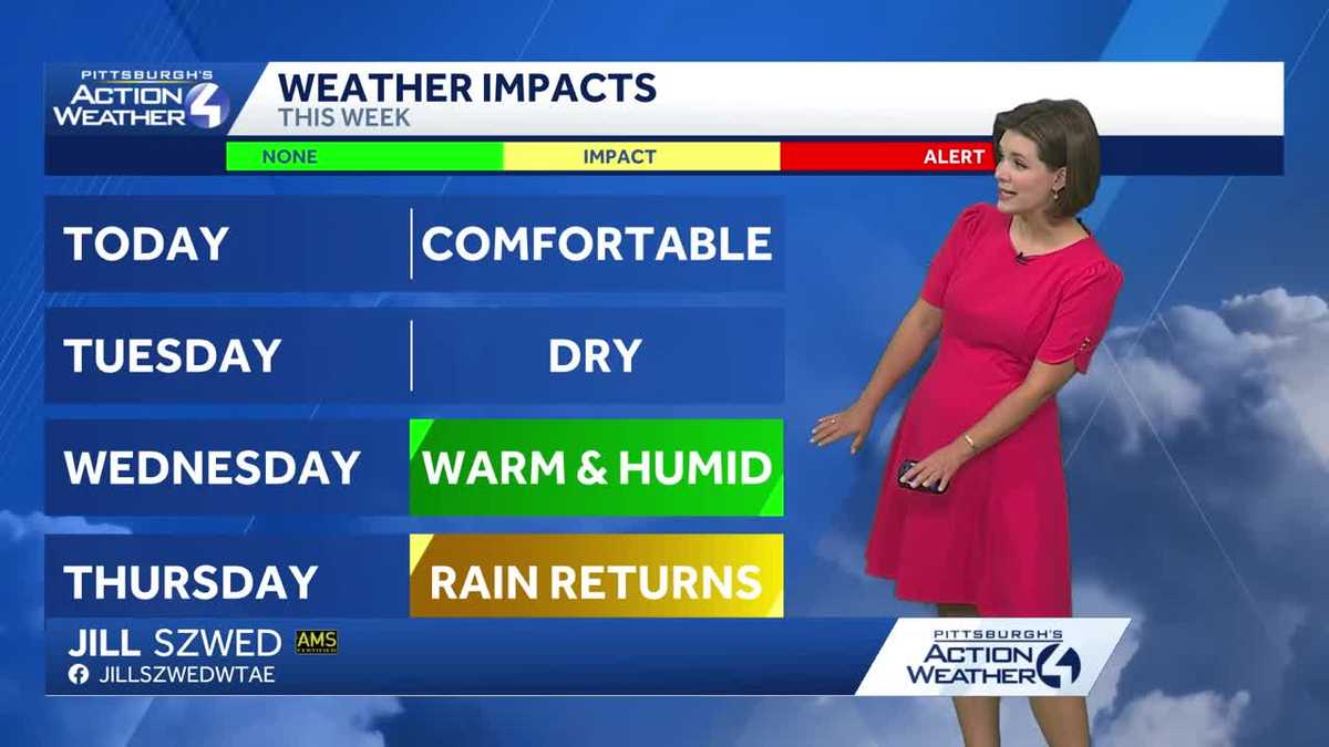 Western PA: Comfortable and bright to kick off the week