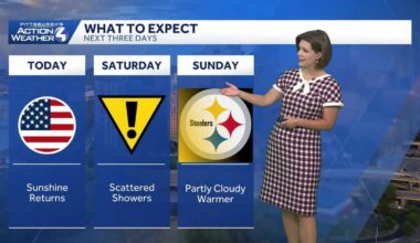 Pittsburgh: Drying out with sunshine today
