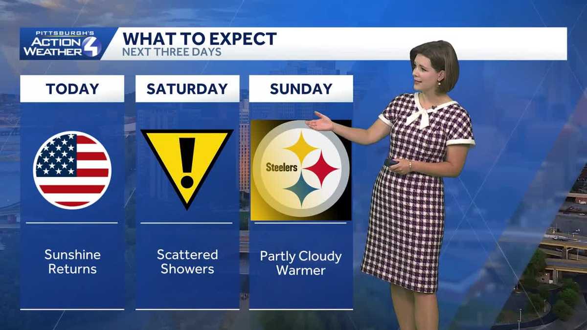 Pittsburgh: Drying out with sunshine today