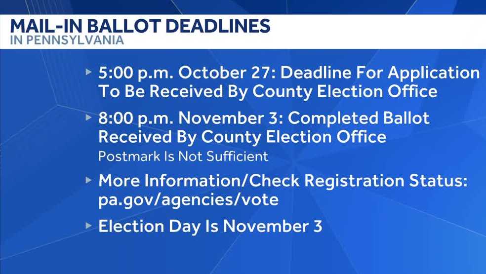 Pennsylvania mail-in ballot deadlines set for November election