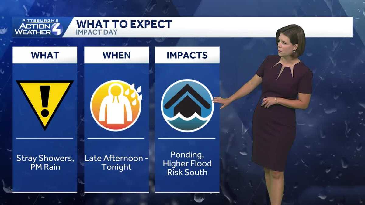 Impact Day: Rain returns to western PA this evening