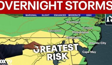Severe thunderstorm watch issued for Chester County, Delaware, South Jersey