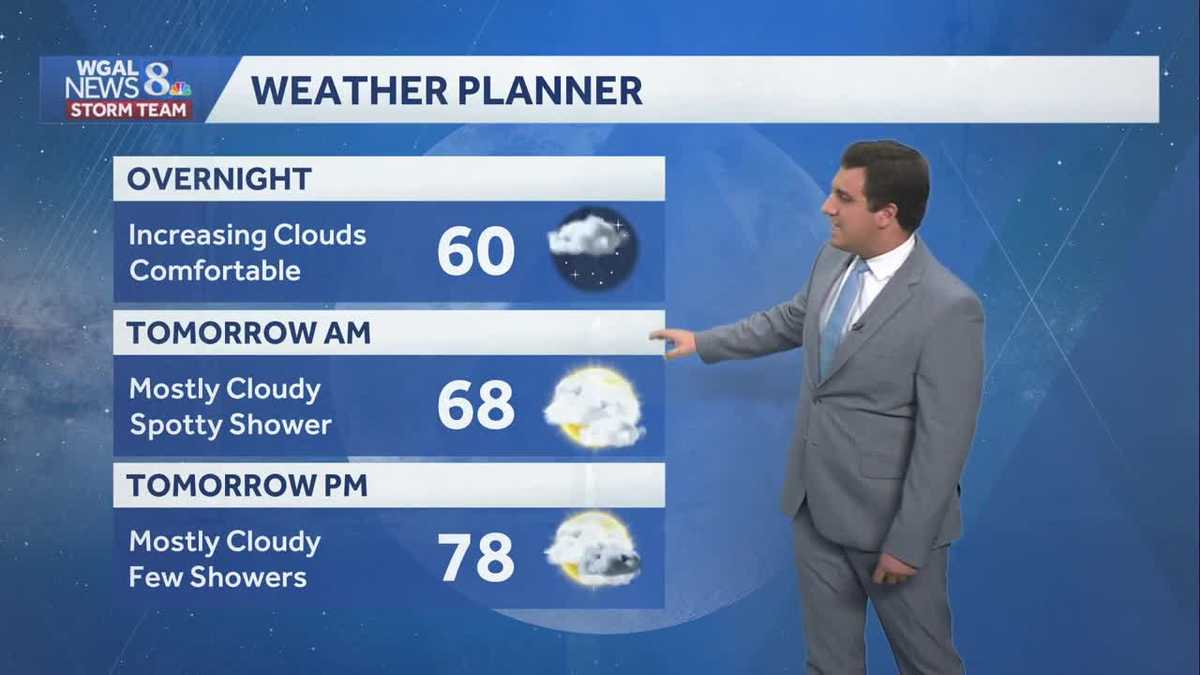 Turning more humid with a few showers Saturday