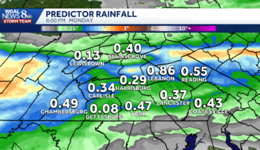 Rainy impact day brings widespread showers to South-Central Pennsylvania
