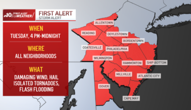 Live updates as severe storms threaten Philadelphia region – NBC10 Philadelphia
