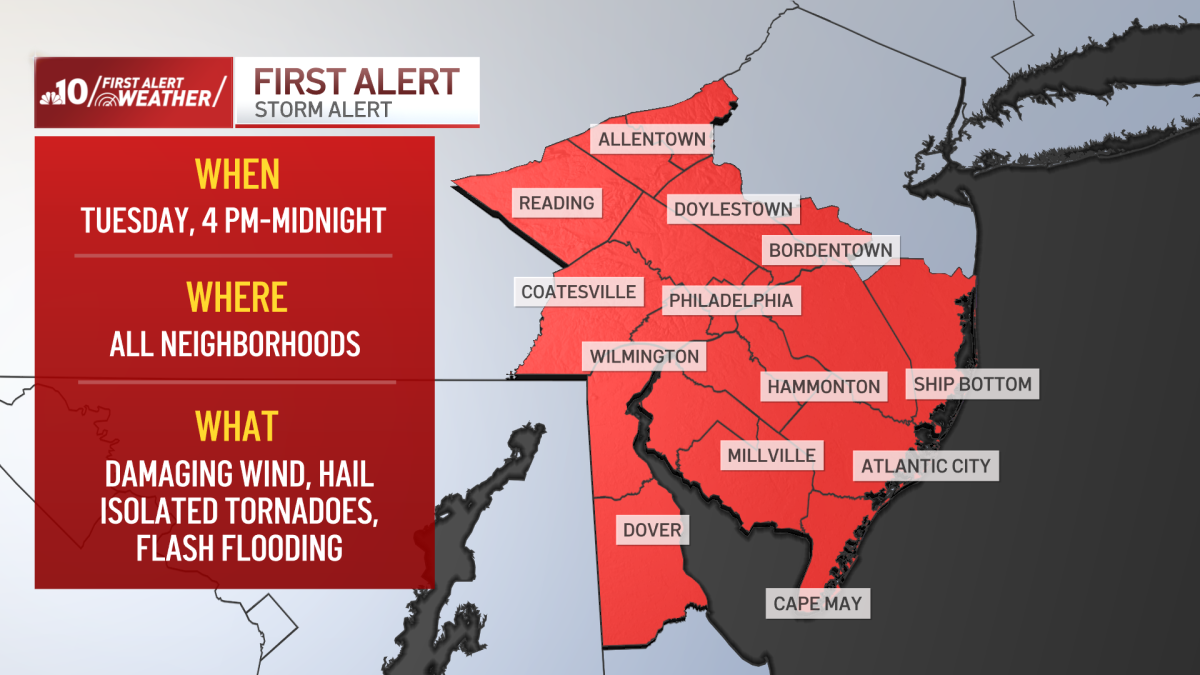 Live updates as severe storms threaten Philadelphia region – NBC10 Philadelphia