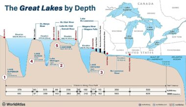 How Lake Erie Holds Less Water Than Lake Ontario Despite Being Larger