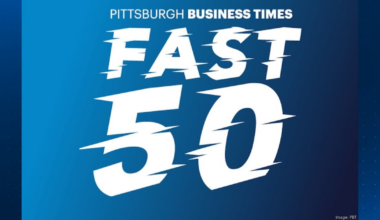 Fast 50: Introducing Pittsburgh’s fastest-growing companies for 2026