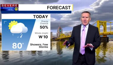 Scattered showers, storms could disrupt your Thursday plans – WPXI