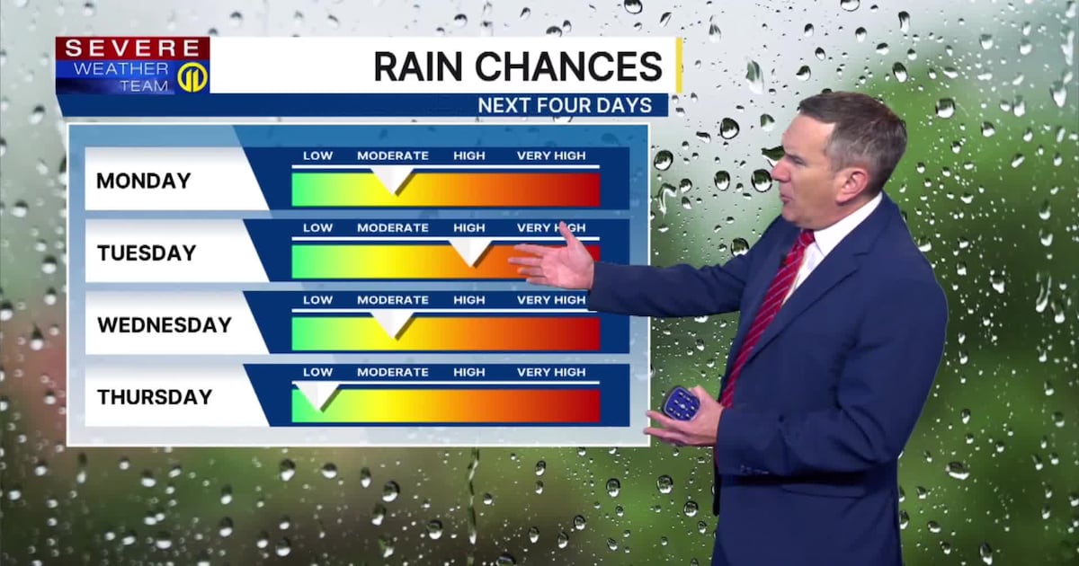 Flooding still a concern, steady rain to start the week – WPXI