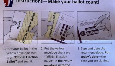 What Pennsylvania mail voters need to know before November