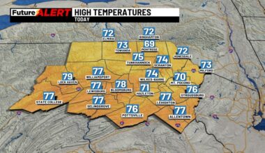 Pennsylvania weather: Partly sunny with a low chance of rain