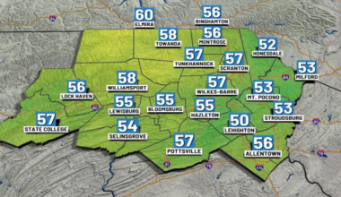 Pennsylvania weather: More humid, possible showers