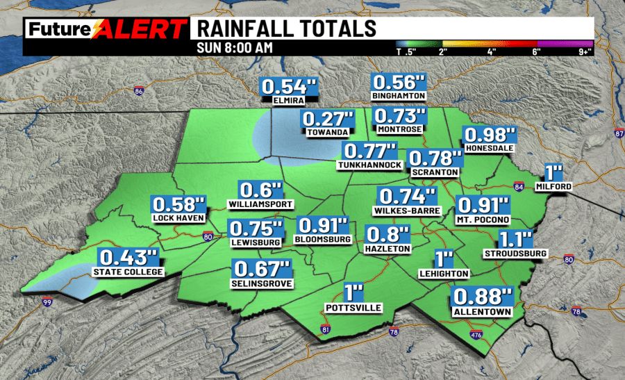 Pennsylvania weather: Scattered showers possible this weekend