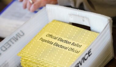 Pennsylvania launches new tool for on-demand mail ballot voting