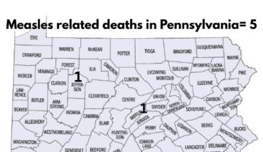 Pennsylvania reports 5th measles related death