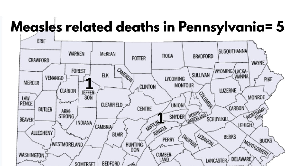 Pennsylvania reports 5th measles related death