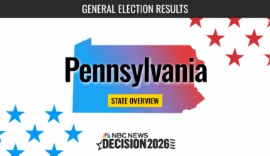 Decision 2026