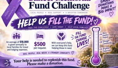 SCRANTON CANCER MEMORIAL FUND LAUNCHES CHALLENGE TO REPLENISH FUNDS