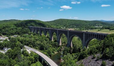 11 Most Scenic Drives in Pennsylvania