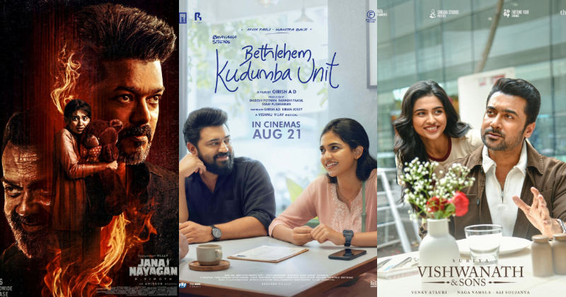 Bethlehem Kudumba Unit, Vishwanath and Sons: Mamitha Baiju Hits Rs 800 Cr Biz in 1 Month