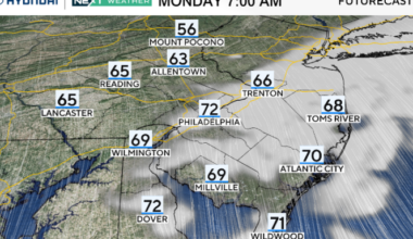 Nice start to the week in the Philadelphia area with a taste of fall. Here's the weather forecast.