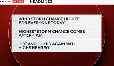 More storms possible on Thursday in the Pittsburgh area along with high heat | First Alert Weather