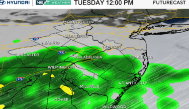 Fall begins Tuesday as periods of rain hit Philadelphia region. Here's the weather forecast.