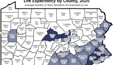 Centre County has highest life expectancy, according to Center for Rural Pennsylvania
