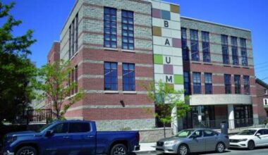 100 Years Of Baum: Expansion, renovation enhances legacy of Allentown school of art – Lehigh Valley Press