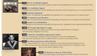 Commonwealth Court marks Constitution Day in historic Lehigh County courthouse – Lehigh Valley Press