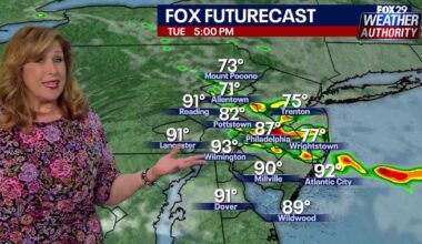 Philadelphia weather: Scattered severe thunderstorms possible on Tuesday night